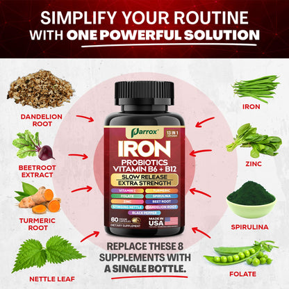 Parrox Elemental Iron 13-in-1 – Slow-Release Iron, Probiotics, B Vitamins, Beetroot & Turmeric (3-Pack, 60 Capsules)