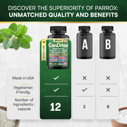 Parrox CanDitox Capsules - Oregano, Garlic, Probiotics & Digestive Enzymes (3 Pack)