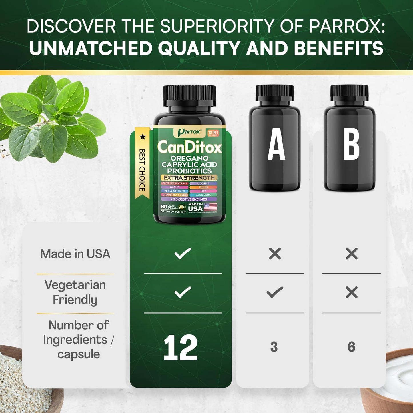 Parrox CanDitox Capsules - Oregano, Garlic, Probiotics & Digestive Enzymes (3 Pack)