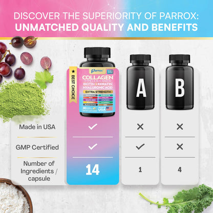 Parrox Collagen 2-Pack – 14-in-1 Beauty Capsule with Biotin, Keratin & Hyaluronic Acid