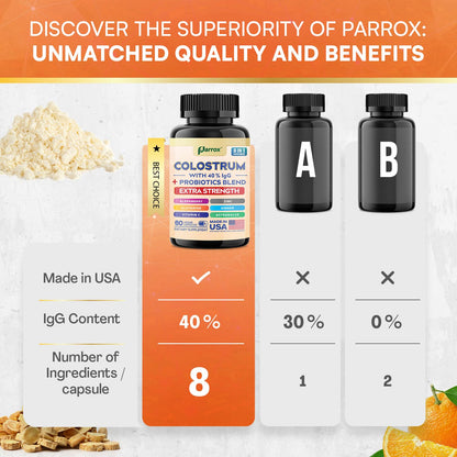 Parrox Colostrum Capsule - 8 in 1 Grass-Fed Bovine Boost, 120 Caps