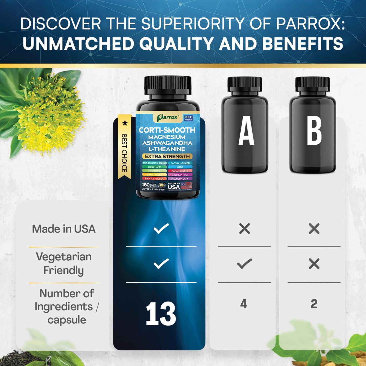 Parrox Corti-Smooth Cortisol Support Capsules with Magnesium & Adaptogens | 180 Caps