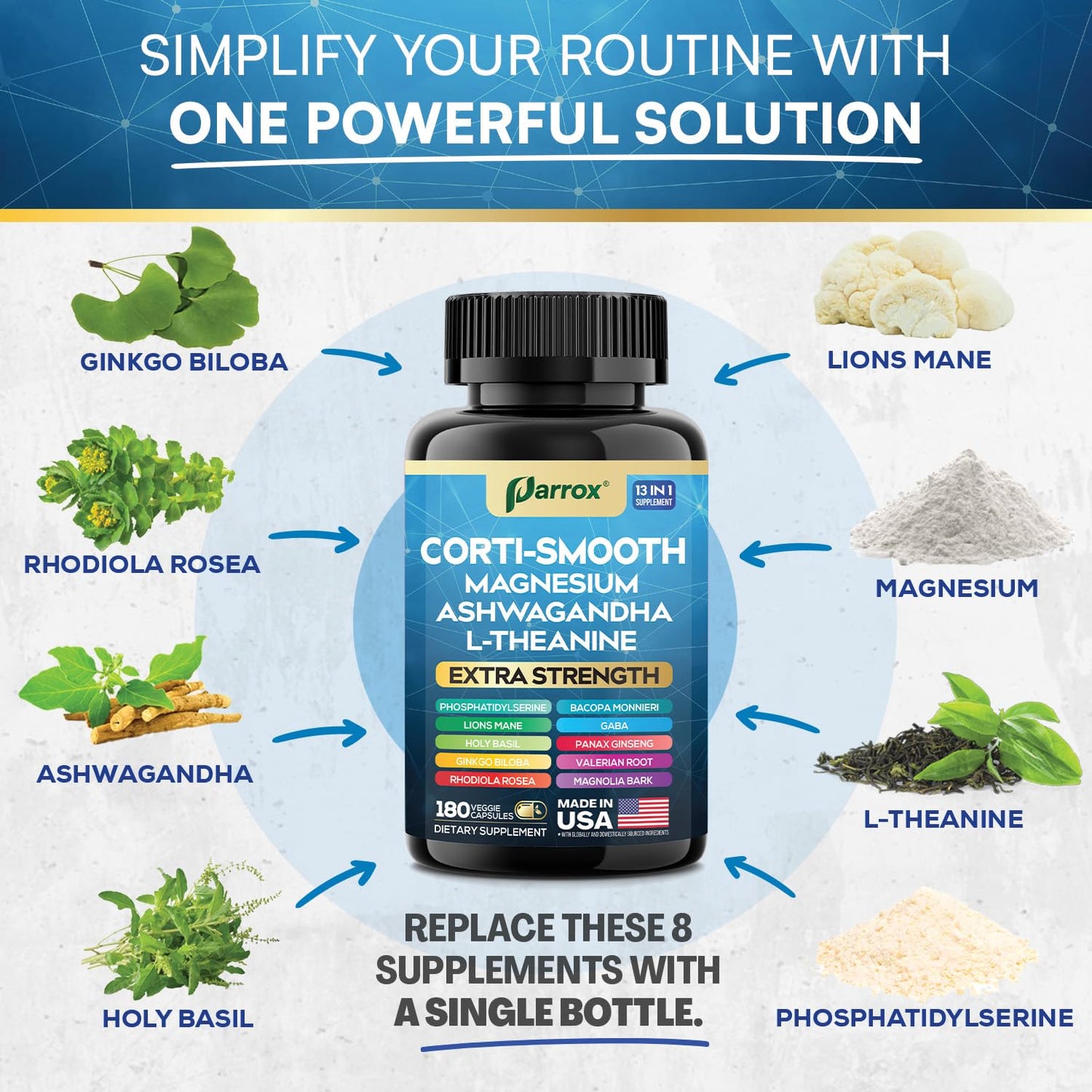 Parrox Corti-Smooth Cortisol Support Capsules with Magnesium & Adaptogens | 180 Caps
