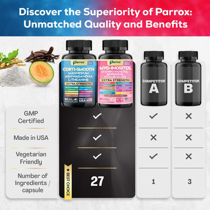 Parrox Soothe & Smooth Bundle – Cortisol Balance & 16-in-1 Myo-Inositol Complex