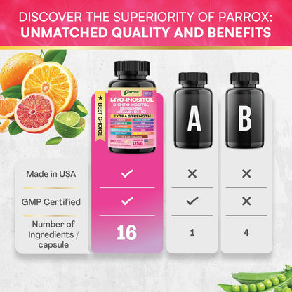 Parrox Myo-Inositol 16-in-1 Supplement – 2 Pack with D-Chiro Inositol, Berberine, D3 + K2