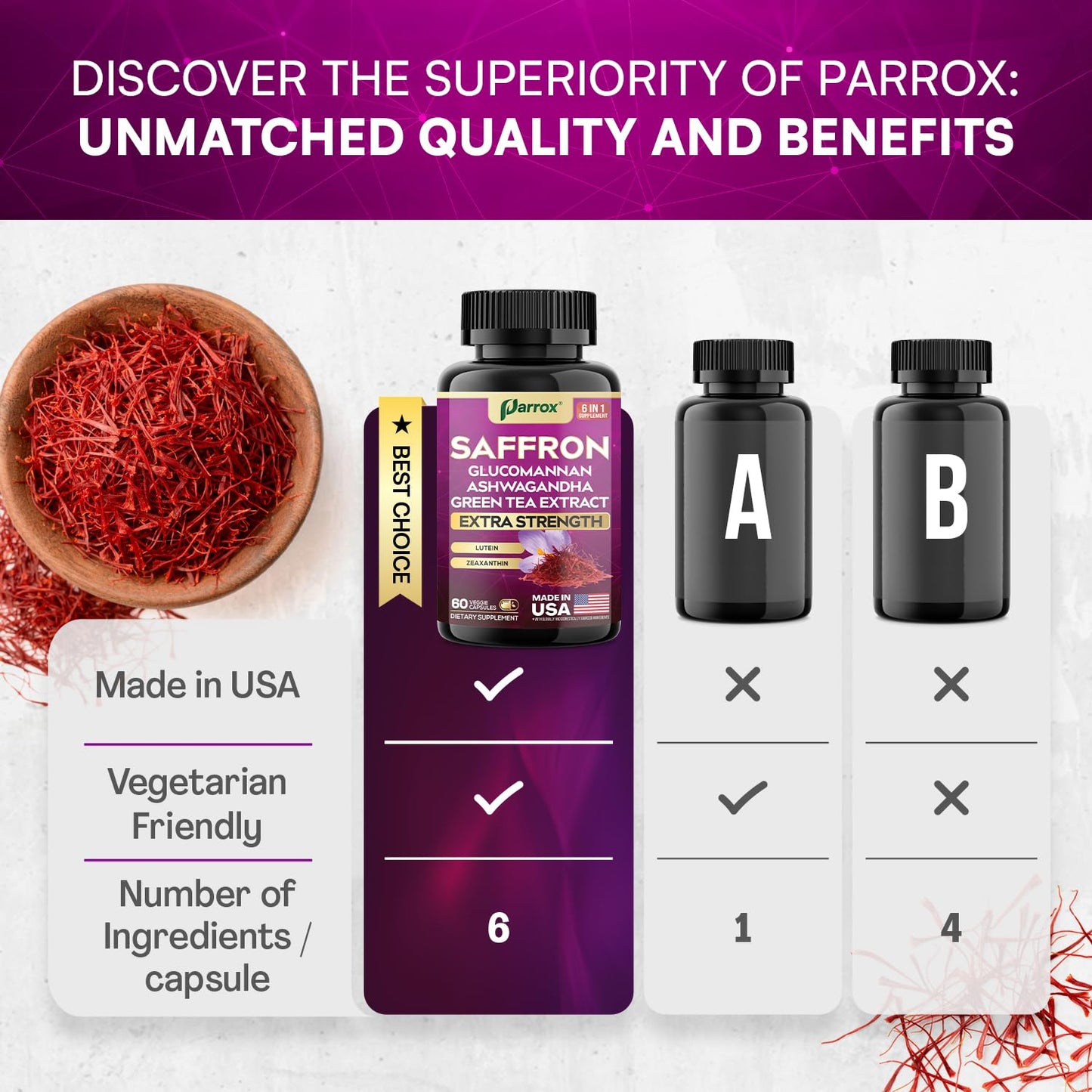 Parrox Saffron Supplement 6-Month Supply (3-Pack) – Vision Support & Daily Wellness