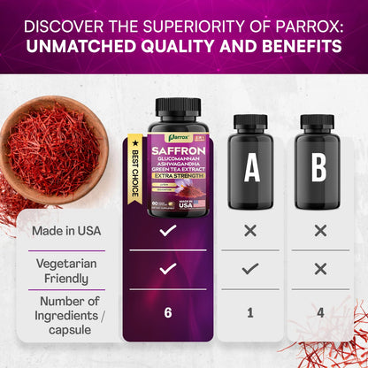 Parrox Saffron Supplement 6-Month Supply (3-Pack) – Vision Support & Daily Wellness