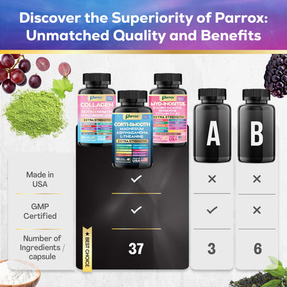 Parrox She Shines Set – Collagen Peptides, Cortisol Support & Inositol Bundle