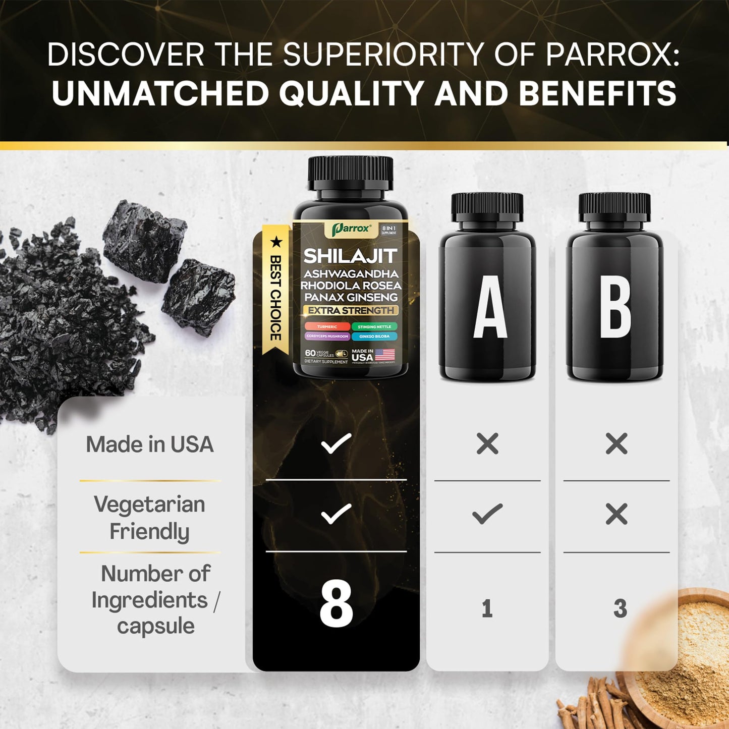 Parrox Shilajit 8-in-1 Supplement – 180 Caps | Shilajit, Ginseng, Ashwagandha, Rhodiola, Turmeric