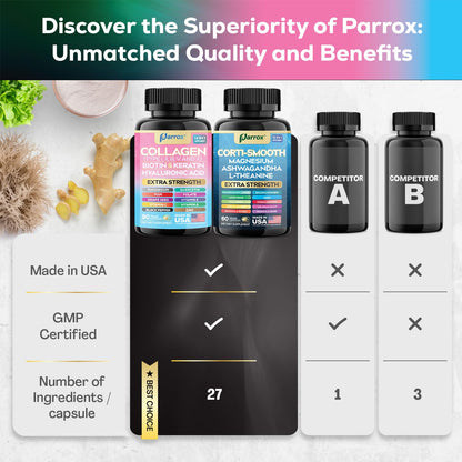 Parrox Shining Serenity Set – Cortisol Support & Collagen Duo with Ashwagandha, L-Theanine, Magnesium, and More