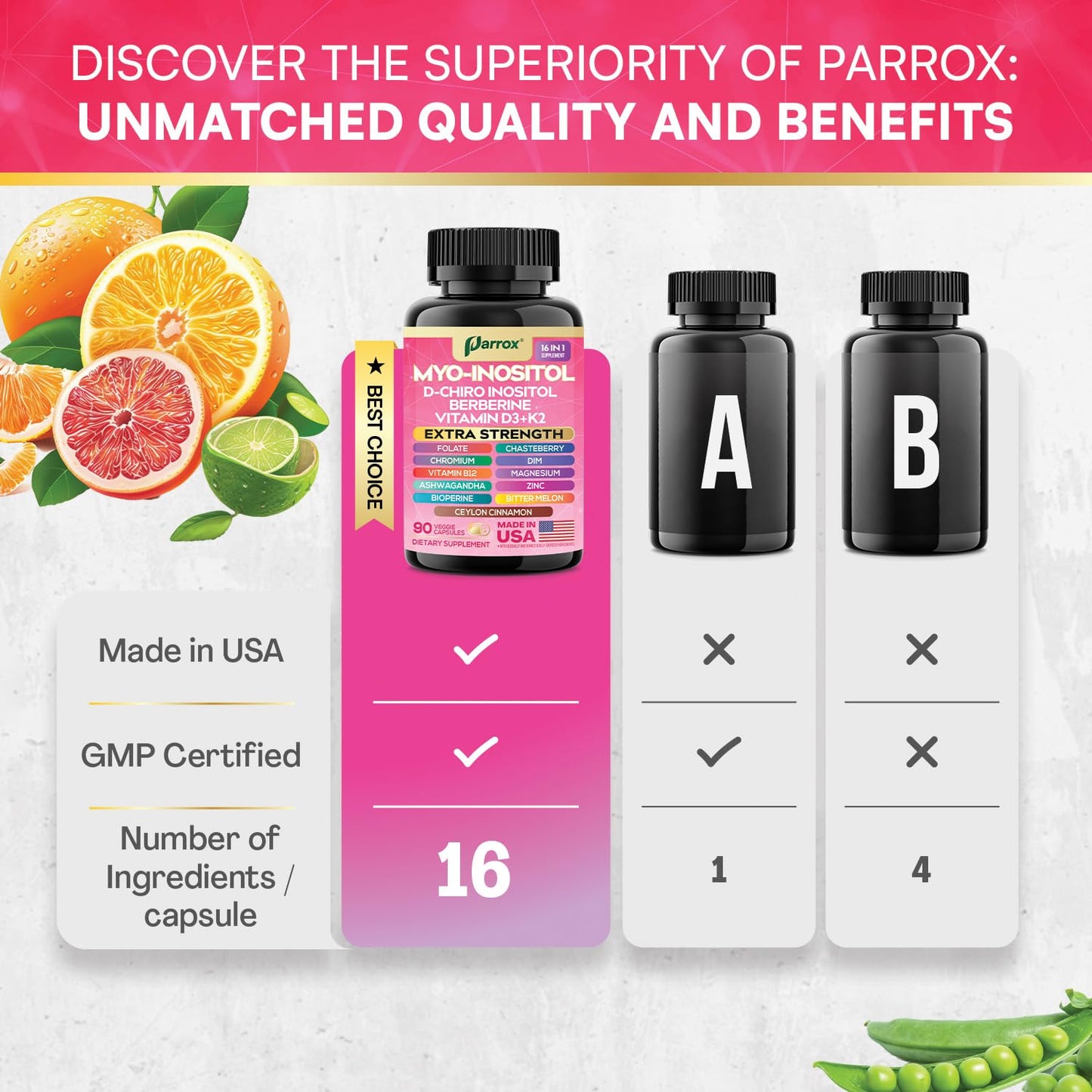 Parrox Myo-Inositol 16-in-1 Supplement – 2 Pack with D-Chiro Inositol, Berberine, D3 + K2
