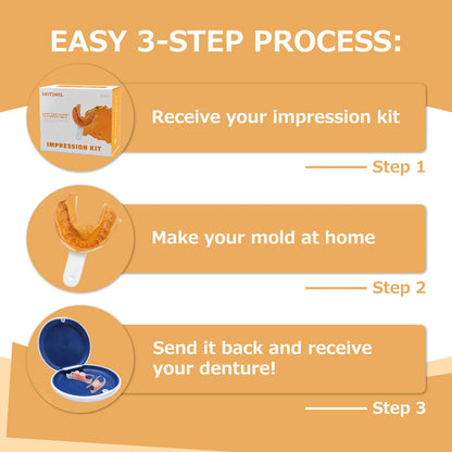 Partial Dentures for Missing Teeth & Gaps — Lightweight, Unbreakable Replacement Teeth (1 Tooth)