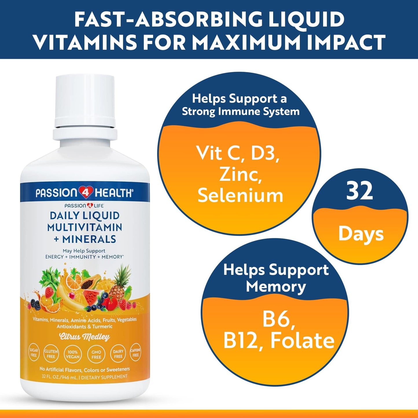 Passion 4 Life Mega Liquid Multivitamin with Turmeric – All‑In‑One Liquid Vitamin for Adults, Teens & Kids