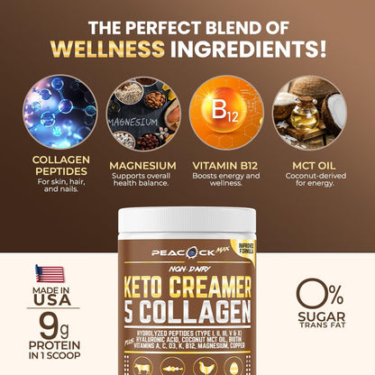 Peacock Max Collagen Keto Creamer Powder – Unflavored, Coconut MCT, B12 & Magnesium (2x24.44 oz)