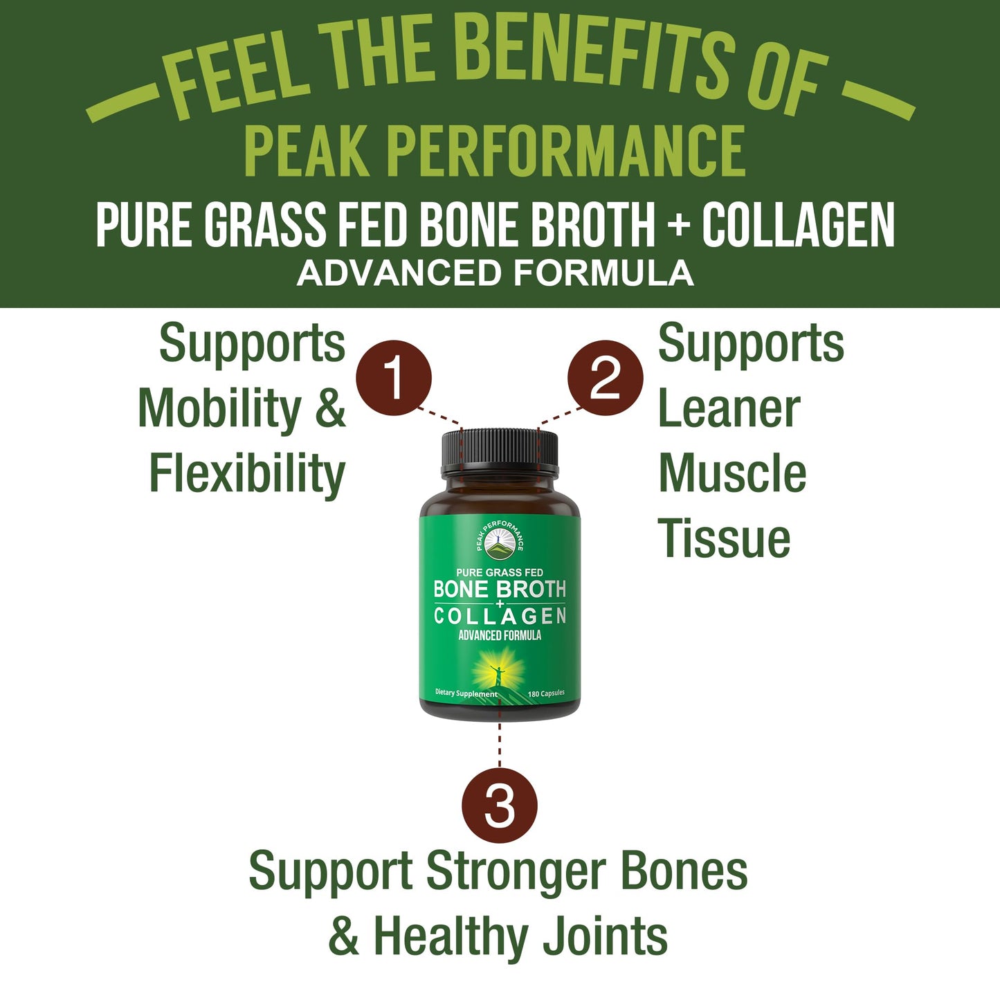 Peak Performance Bone Broth Collagen Capsules — Grass-Fed, All 3 Types (I, II, III) | 180 Pasture-Raised, Paleo-Friendly