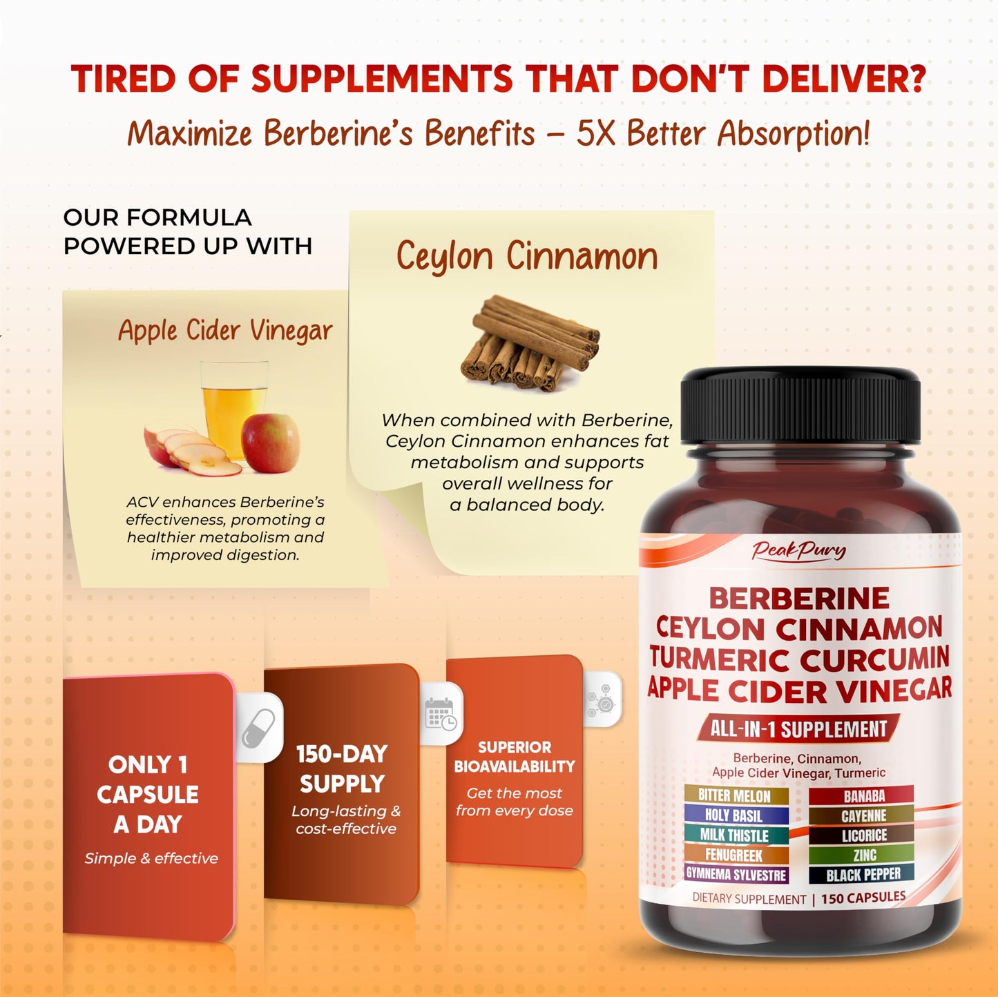 PEAKPURY Berberine Cinnamon ACV Turmeric – Wellness Support – Made in USA