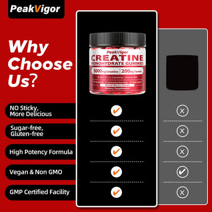 PeakVigor Organics Creatine Gummies 5000mg for Women & Men – Vegan, Sugar-Free, 120 Gummies