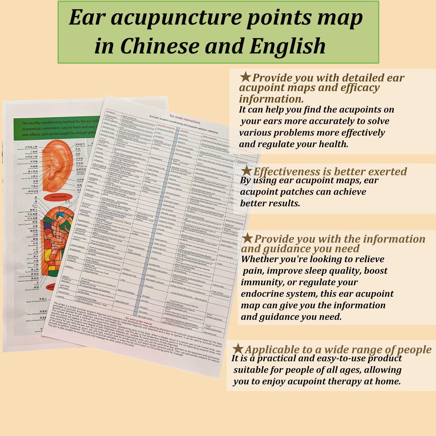 Pearl Ear Seeds Acupuncture Kit - Acupressure Ear Seeds with Probe, Chinese & English Guidance (3MM)