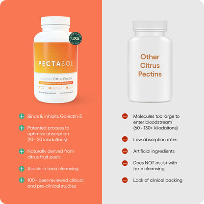 EcoNugenics PectaSol Modified Citrus Pectin – 90 Capsules for Immune & Total-Body Health