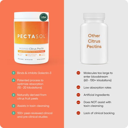EcoNugenics PectaSol Modified Citrus Pectin – 454g Powder – Total-Body Health, Immune Support & Galectin-3 Maintenance