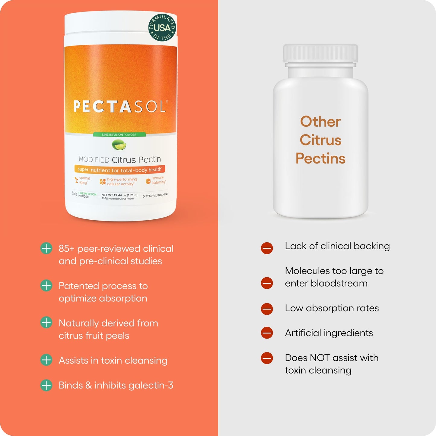 EcoNugenics PectaSol Modified Citrus Pectin – 551g Lime Powder for Total-Body Health & Galectin-3 Support