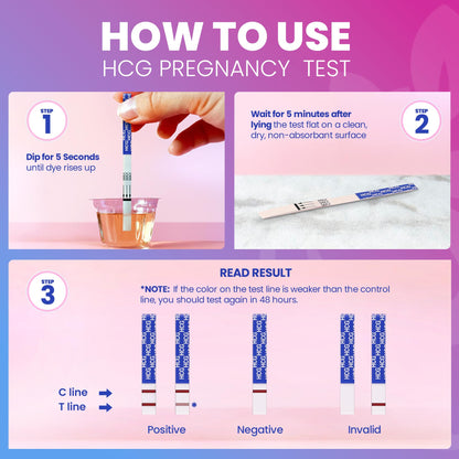 Pelvana Pregnancy & Ovulation Test Strips Combo Kit – 70 Piece Kit (LH & HCG)