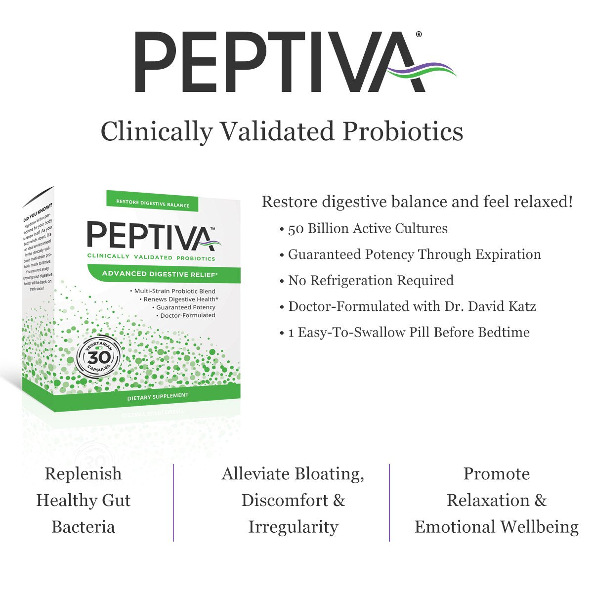 Peptiva Advanced 50 Billion CFU Probiotic – Digestive Relief & Clinically Validated Probiotic, 30ct