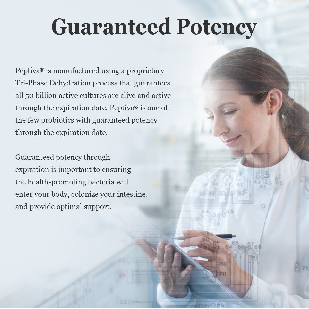 Peptiva Advanced 50 Billion CFU Probiotic – Digestive Relief & Clinically Validated Probiotic, 30ct