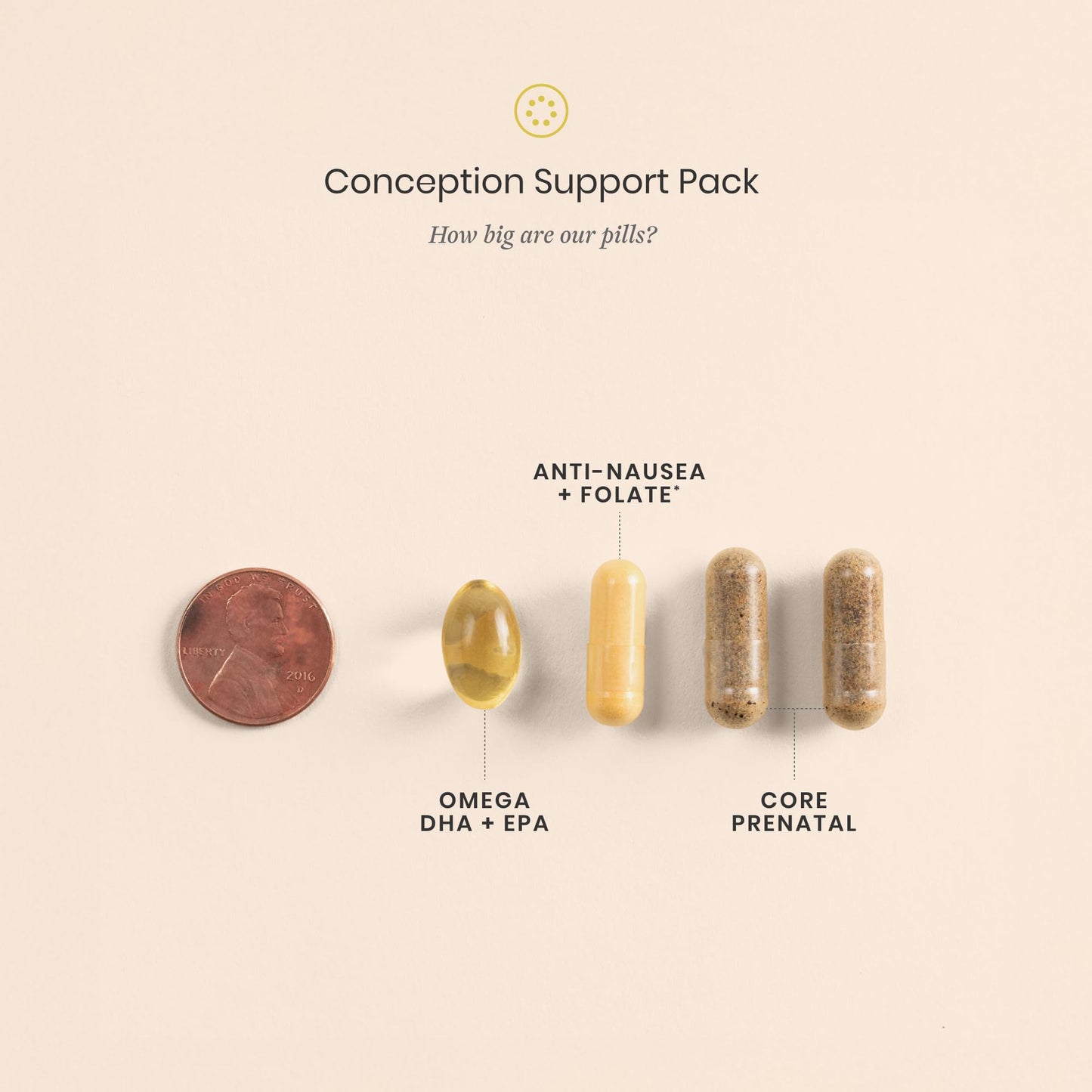 Perelel Conception Support Pack – Prenatal Multivitamin with DHA, COQ10 & Folate