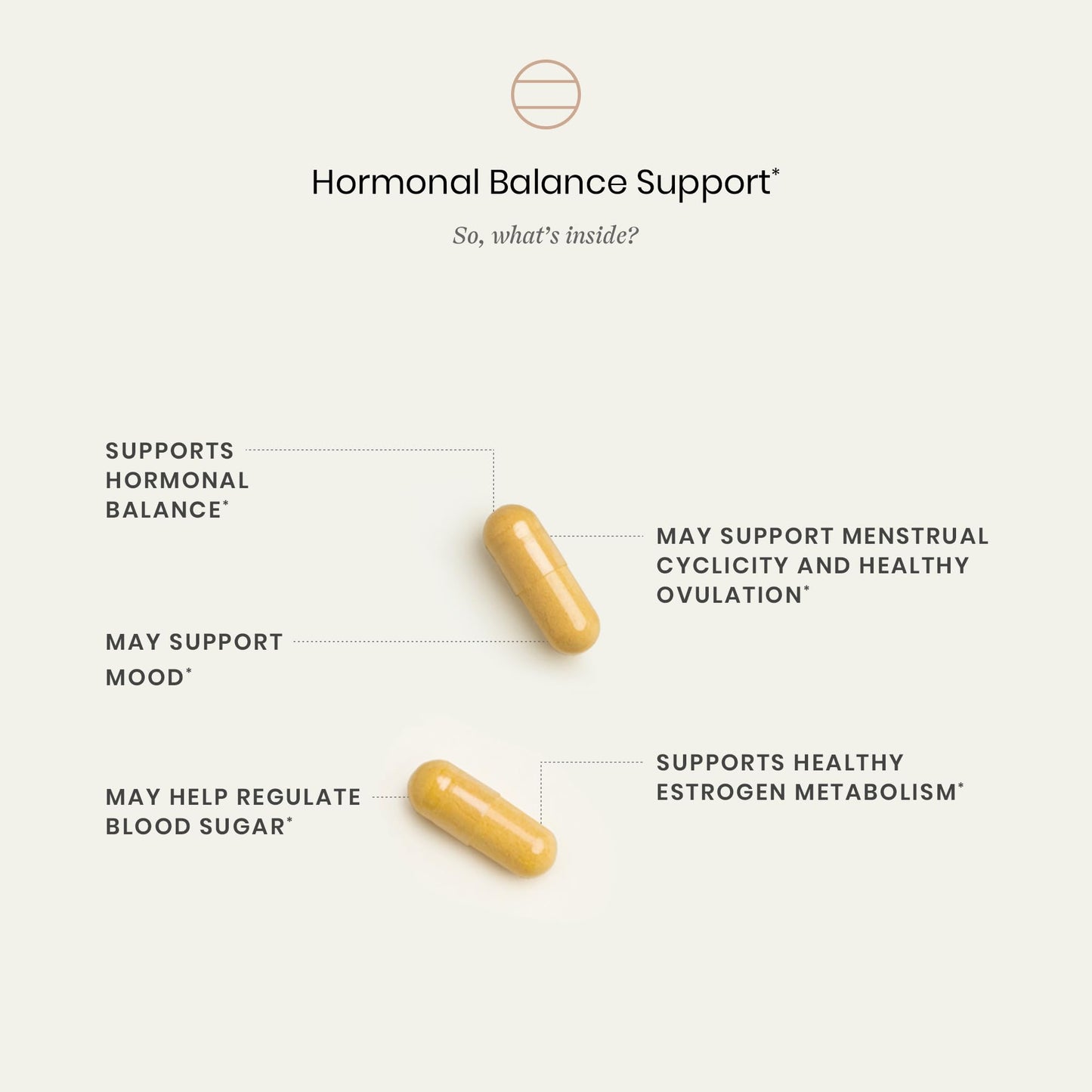 Perelel Hormone Balance Support – Myo/D-Chiro Inositol 40:1 with Berberine, DIM & ALA | 120 Capsules