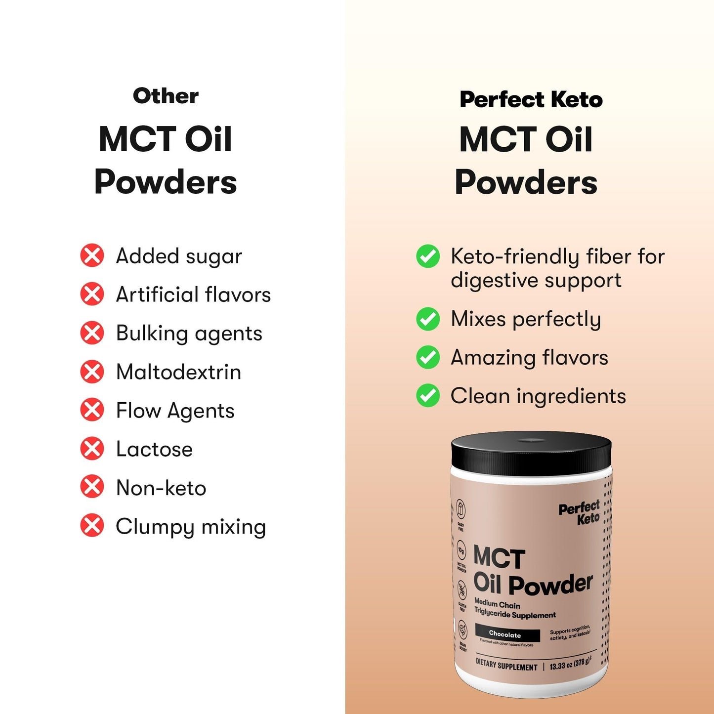 Perfect Keto 7g MCT Oil Powder – Dairy-Free Keto Coffee Creamer, 30 Servings