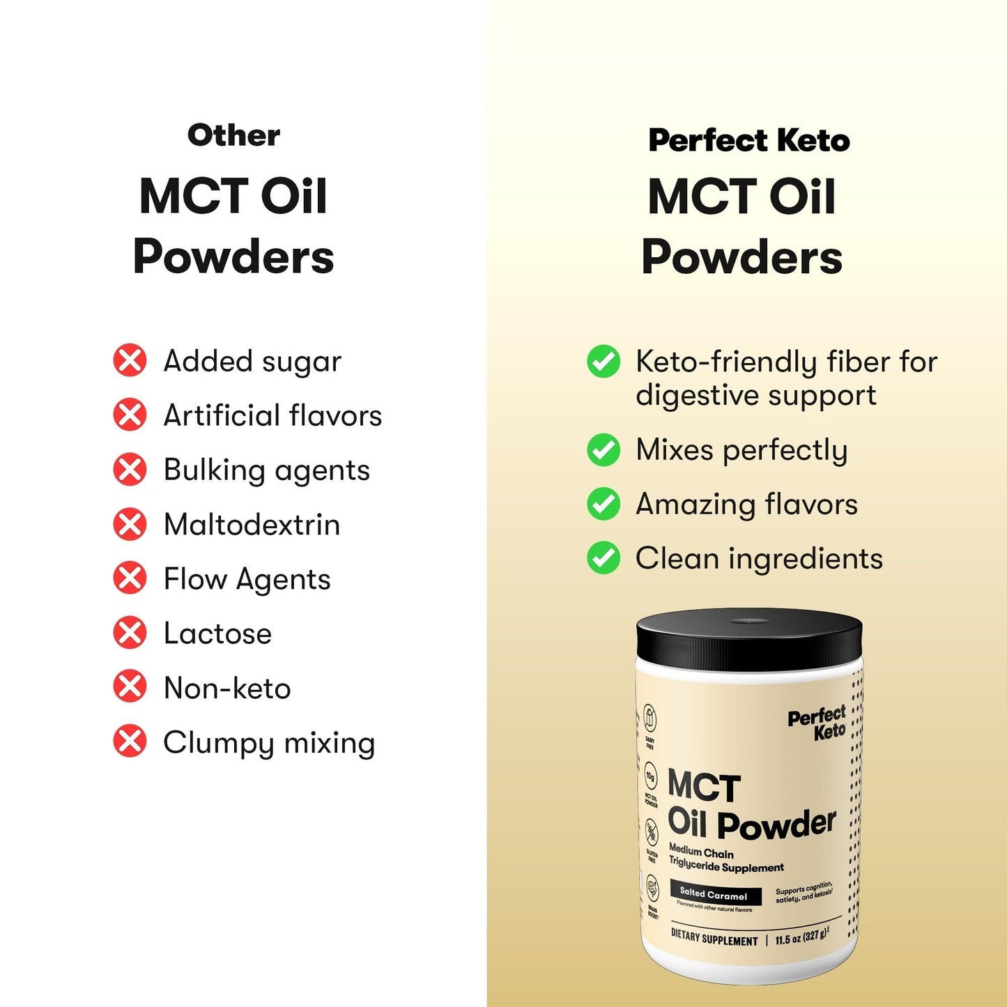 Perfect Keto 7g MCT Oil Powder – Salted Caramel Non-Dairy Keto Coffee Creamer, 30 Servings