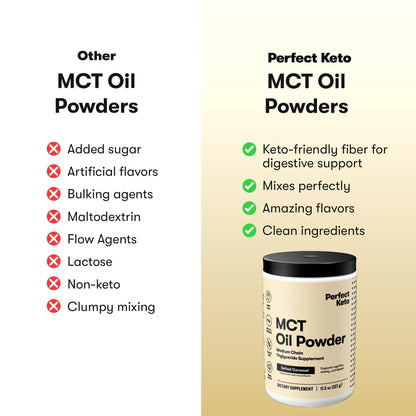 Perfect Keto 7g MCT Oil Powder – Salted Caramel Non-Dairy Keto Coffee Creamer, 30 Servings
