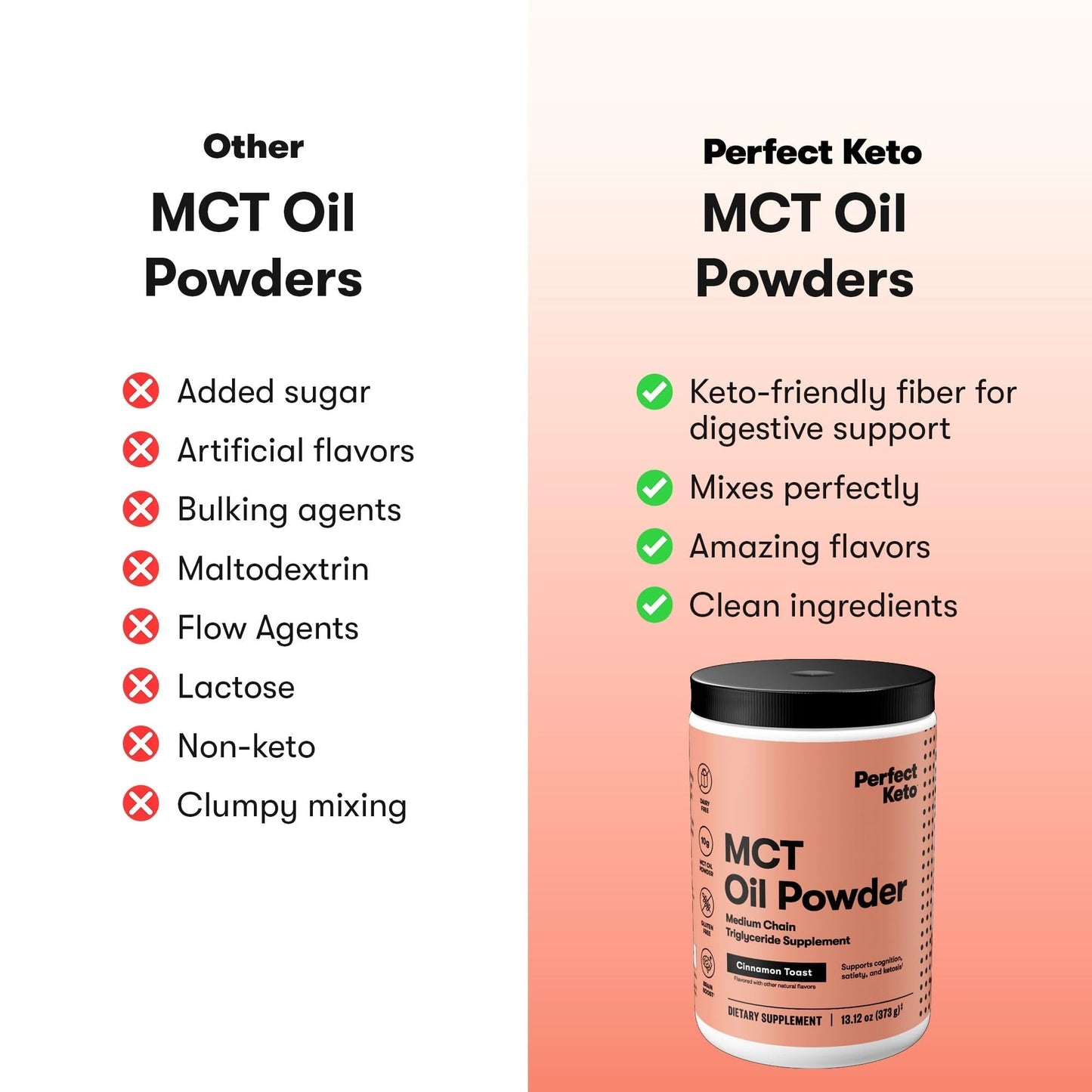 Perfect Keto 7g MCT Oil Powder – Cinnamon Toast, Non-Dairy Keto Coffee Creamer, 30 Servings