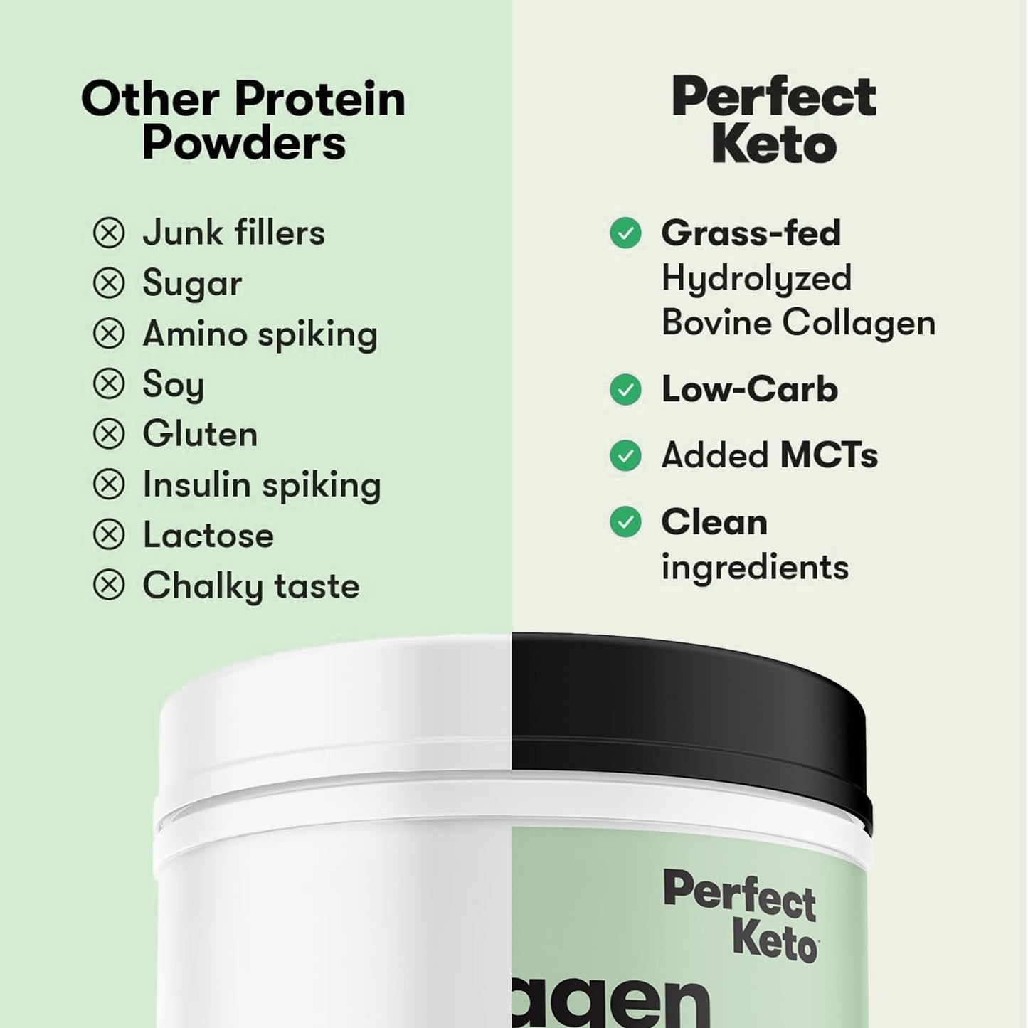 Perfect Keto Collagen Protein Powder with MCT Oil – Grass-Fed, Gluten-Free, Mint Chocolate