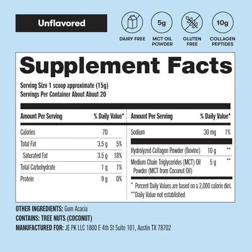 Perfect Keto Collagen Peptides Powder with MCT Oil – Grass-Fed Type I & III, Gluten Free, Low Carb, Keto Coffee Creamer