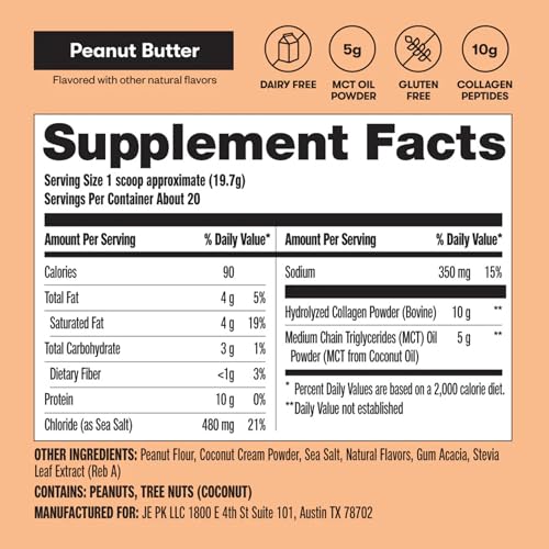 Perfect Keto Collagen Peptides with MCT Oil – Grass-Fed, Low Carb, Keto Coffee Creamer