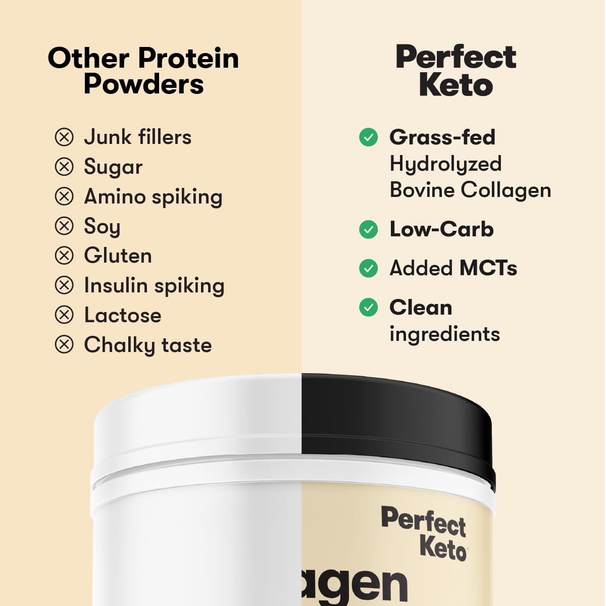 Perfect Keto Collagen Peptides Powder with MCT Oil – Grass-Fed Type I & III, Gluten Free, Low Carb, Keto Coffee Creamer