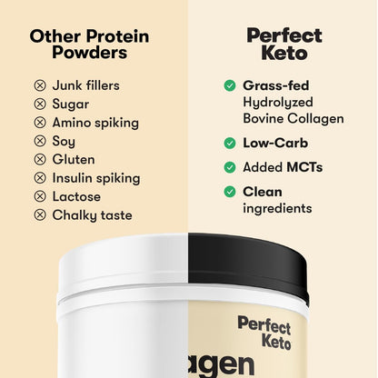 Perfect Keto Collagen Peptides Powder with MCT Oil – Grass-Fed Type I & III, Gluten Free, Low Carb, Keto Coffee Creamer
