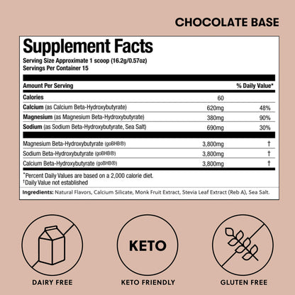 Perfect Keto Exogenous Ketones Powder – BHB Salts for Ketosis, Fasting & Hydration (Chocolate, 8.57 oz)