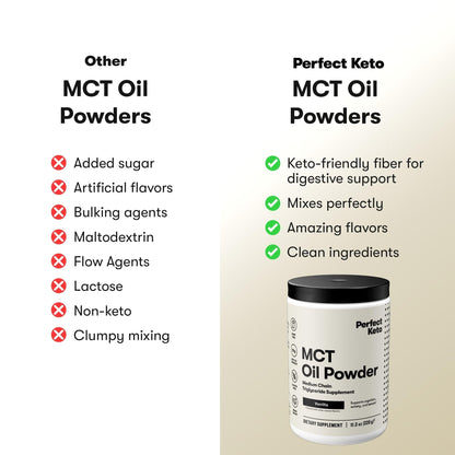 Perfect Keto 7g MCT Oil Powder Vanilla – Non-Dairy Keto Coffee Creamer, 30 Servings