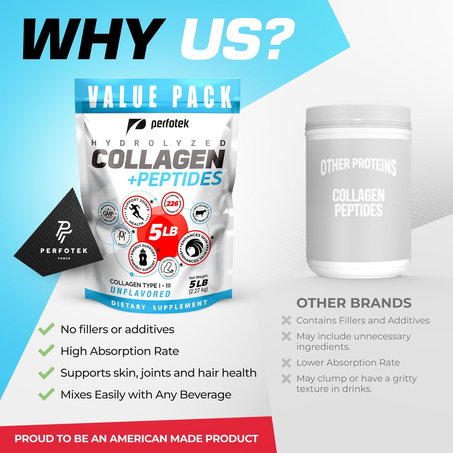 Perfotek Collagen Powder Type I & III, 5Lb - Unflavored, Grass-Fed, Easy to Mix