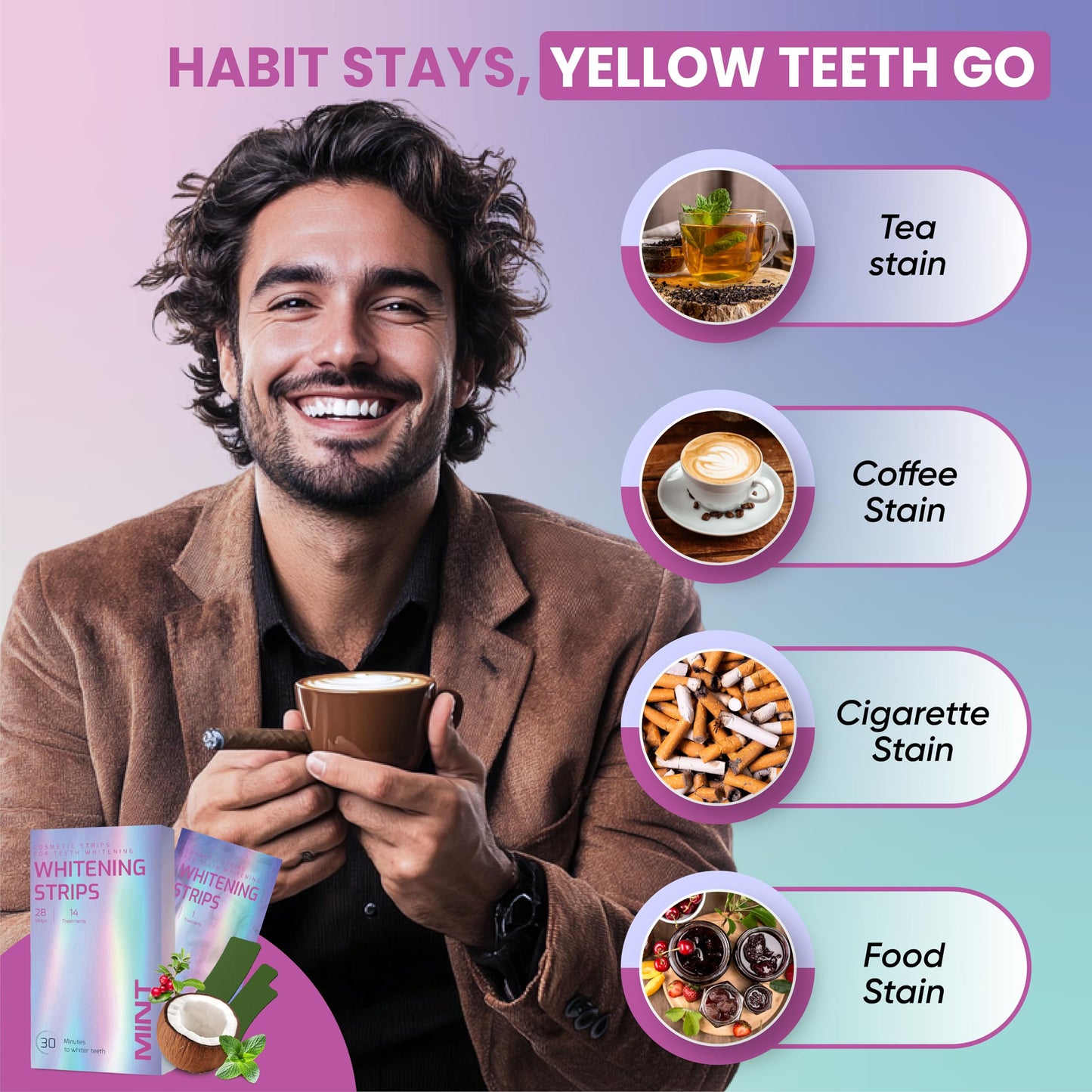 Gentle Teeth Whitening Strips - 28 Stripes | Peroxide-Free Whitening