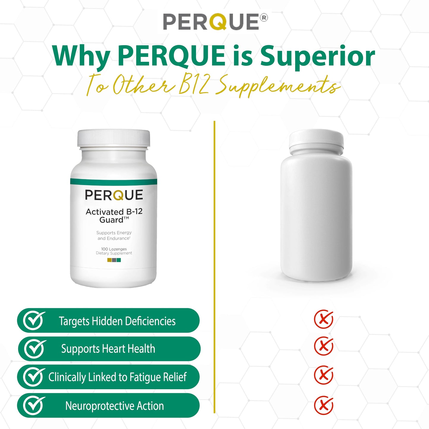 Perque Activated B-12 Guard - 2000 mcg Lozenges (100 ct)