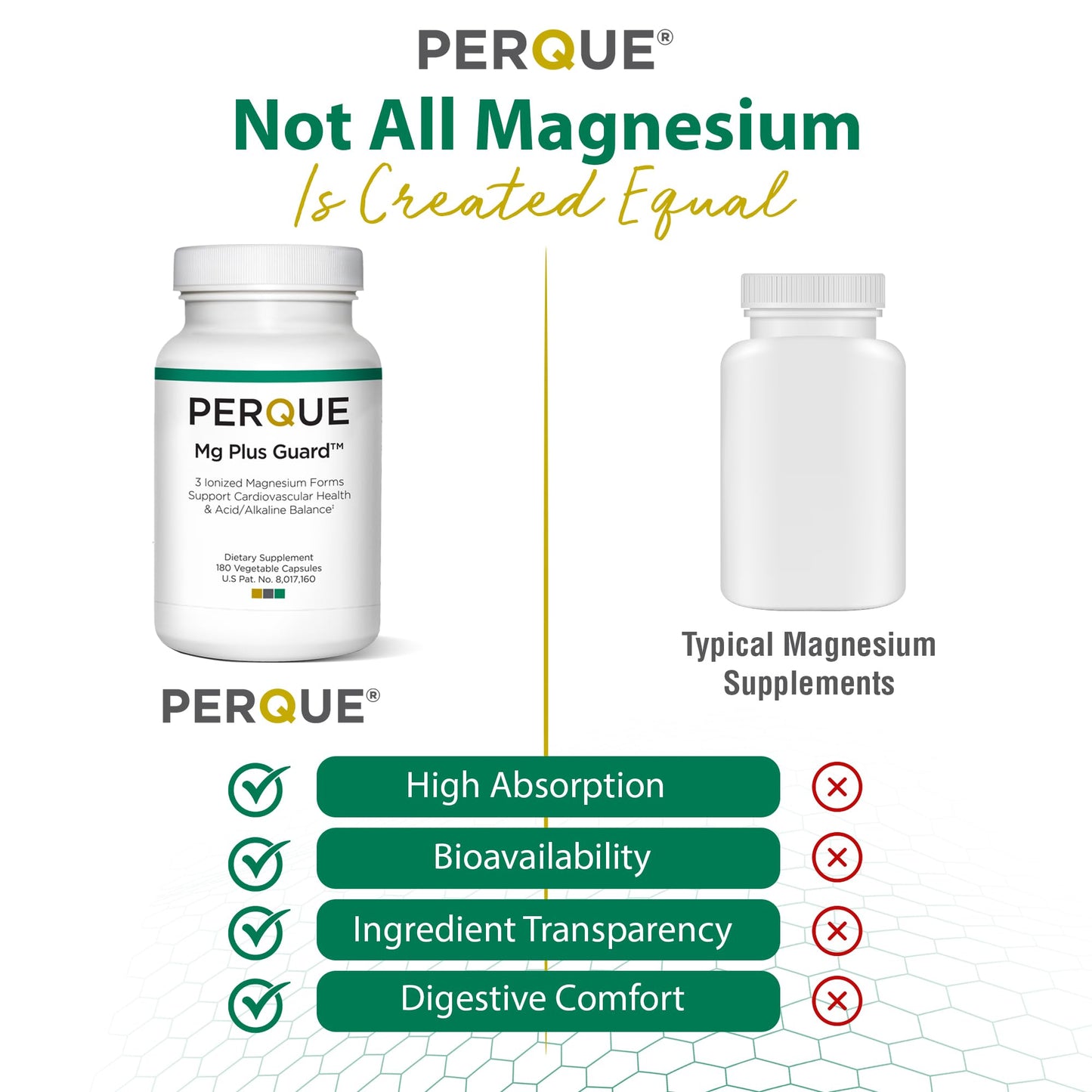 PERQUE Mg Plus Guard — High-Absorption Magnesium Glycinate, 180 Veg Capsules