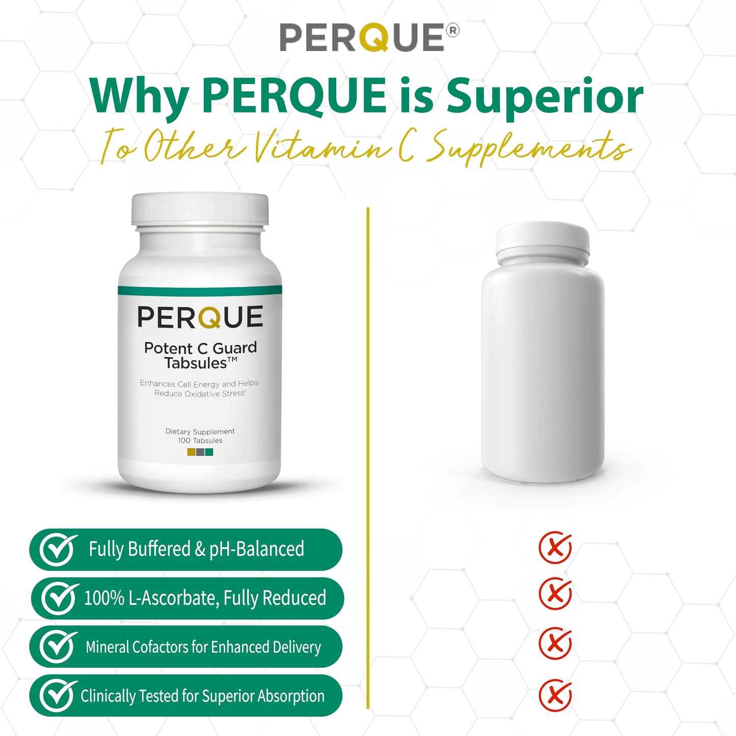 Perque Potent C Guard 1000 mg, 100 Count – Vitamin C Supplement