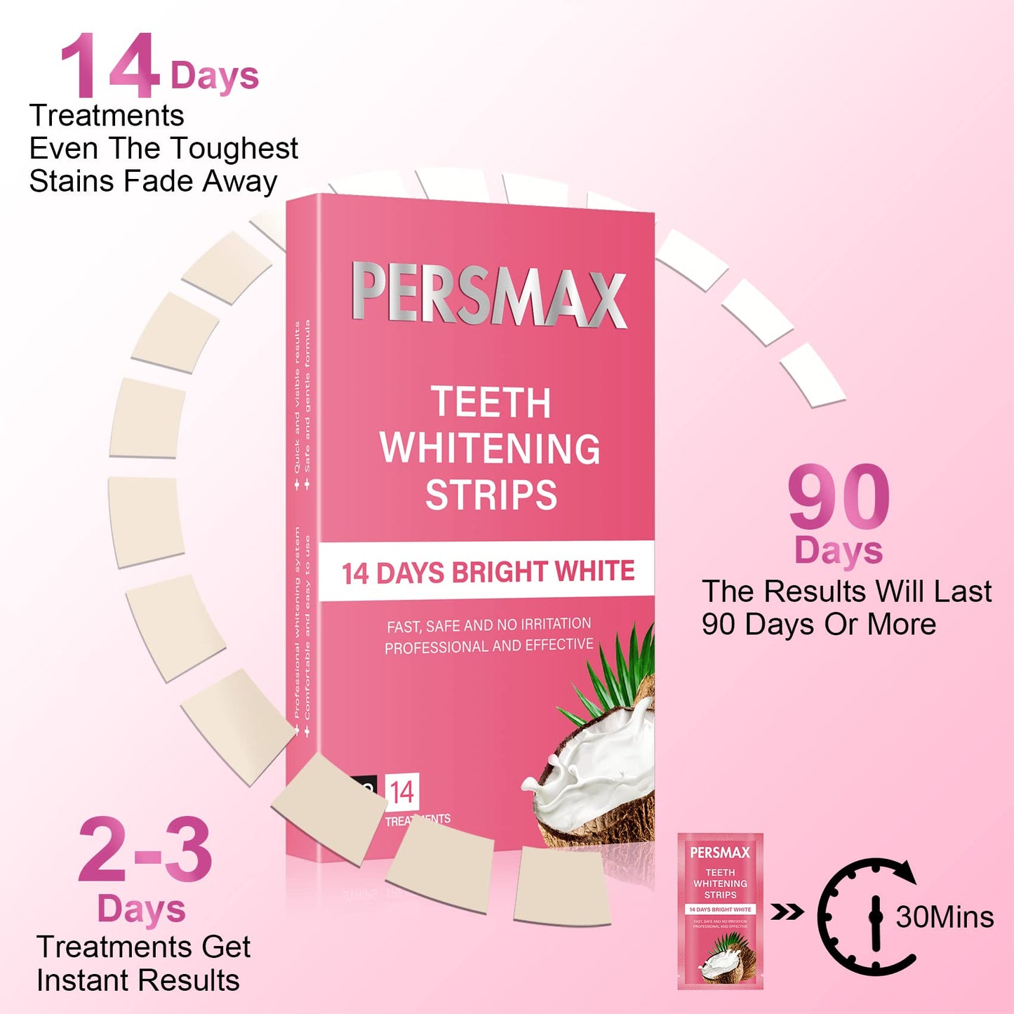PERSMAX Teeth Whitening Strips for Sensitive Teeth – Enamel Safe, 28 Strips (14 Treatments), No-Slip Whitening Kit