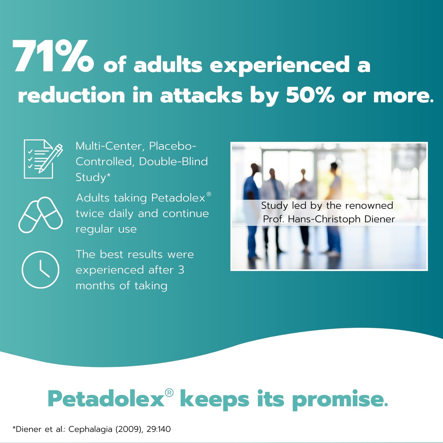 Petadolex Migraine Relief Capsules – PA-Free Butterbur 75 mg for Migraine Prevention
