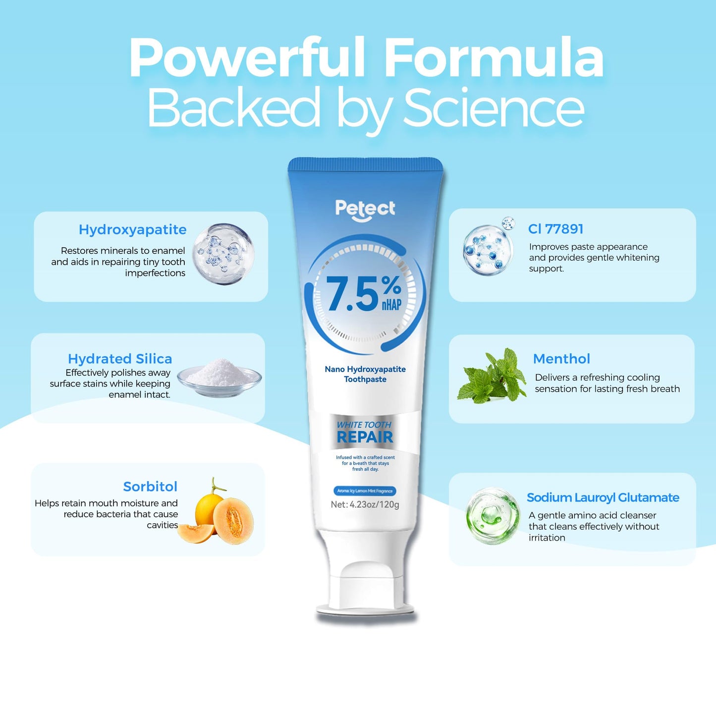 PETECT Hydroxyapatite Toothpaste – Icy Melon Mint | Enamel Protection