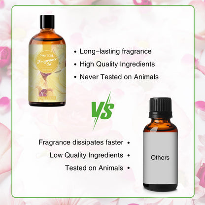 PHATOIL Black Orchid Fragrance Oil – 100ml (3.38 fl oz) for Diffusers, Candles & Soaps